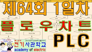 제64회 1일차 문제과년도 플로우차트  2 [upl. by Fidellia510]