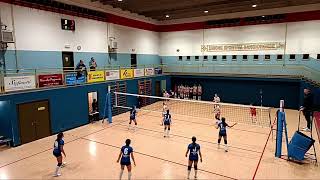 U14 FIPAV  SangioVolley  V7 Milano [upl. by Townsend354]