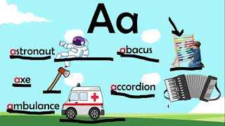 PatinigVowels Pagbasa reading vowels patinig [upl. by Lerrehs]