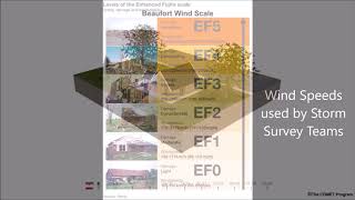 Beaufort and Enhanced Fujita Scales and Radar Signatures [upl. by Cally]