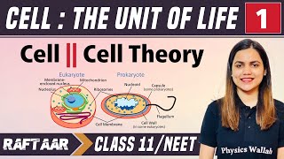 Cell  The Unit of Life 01  Cell  Cell Theory  Class 11NEET  RAFTAAR [upl. by Bostow]