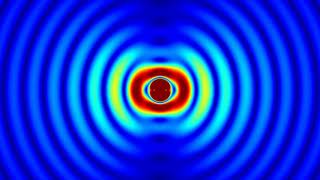 Electromagnetic radiation by a Hertzian Dipole Antenna [upl. by Timofei137]