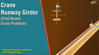 Solved CE Board Exam Problem Involving Crane Runway Girder [upl. by Cohn]