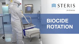 STERIS Life Sciences  Biocide Rotation for Aseptic Manufacturing [upl. by Nina]