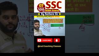 🎯SSC MTS short shorts shortvideo viralvideo reels rdscoachingclasses dsrathoresirreasoning [upl. by Tatiania]