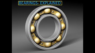 BEARINGS EXPLAINED IN MALAYALAM [upl. by Allemat]