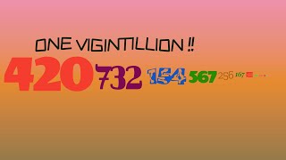 WOW  0 to ONE VIGINTILLION with sounds v3 [upl. by Rebane]