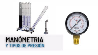 Manómetria y tipos de presión I Termodinámica [upl. by Laina421]