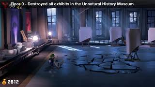 Luigis Mansion 3  Floor 9 Achievement  Destroyed all exhibits in the Unnatural History Museum [upl. by Aniratac]