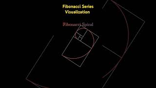 Fibonacci series visualization fibonacciseriesvisulization mathsanimation [upl. by Naimed]