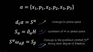 Understanding Hamiltonian mechanics 6 Multiple dof [upl. by Bozovich70]