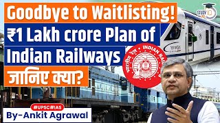 What is the New Initiative Government Launched for Waitlisting Tickets  UPSC GS3 [upl. by Nonregla]