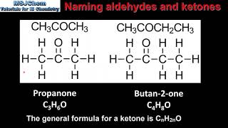 101 Naming aldehydes and ketones SL [upl. by Averill242]