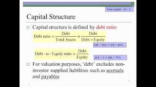 Capital Structure amp Financial Leverage 1of3  Pat Obi [upl. by Ajtak]