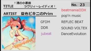 BEMANI曲 日本語ヴォーカルメドレー [upl. by Ociram]