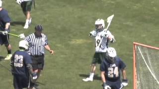 SVC Lax vs Thiel 42713 [upl. by Aigneis]