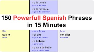 Learn 150 Spanish Phrases in 15 Minutes  Fast amp Easy Way to Speak Spanish [upl. by Lanoil450]