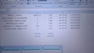 Pronostici Serie A e calcio internazionale 1718 Febbraio 2024 [upl. by Akima]