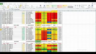 8 Ağustos 2024 Perşembe Kocaeli at yarışı tahminleri Kocaeli altılı ganyan tahminleri [upl. by Tarttan34]