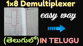 1×8 Demultiplexer IN TELUGU 18DEMUX IN TELUGU  Digital ElectronicsSTLD electronicsDiploma [upl. by Karlens]