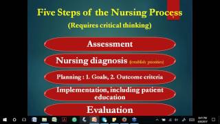 Pharmacology Nursing Process and Drug Therapy Pharmacology I Dr G Paredes [upl. by Hilton]