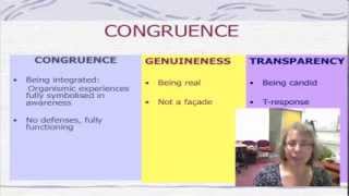 Lecture  Congruence Revisited A Shibboleth in PersonCentred Therapy  Beth Freire [upl. by Orhtej530]