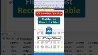 SQL Interview Question  Find out the Last Record In a Table Telugu [upl. by Fabri]