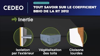 Réglementation  Tout savoir sur le coefficient Bbio de la RT 2012 [upl. by Merkle]