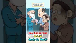 How Dangerous is Low Amniotic Fluid [upl. by Carley895]