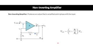 Non Inverting Amplifier Operational amplifier application [upl. by Nylavad]