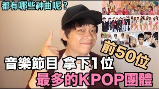 （2019）歷代拿下音樂節目一位 最多的團體 前50名！ [upl. by Cher97]