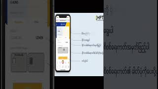 mpt sim card မှတ်ပုံတင်နည်း [upl. by Aetnahs870]