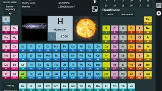 The periodic Table song but is the actual elements [upl. by Akenet]