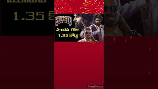 Sree Vishnus Swag Movie worldwide collection  ayudhapoojaspecial [upl. by Elyr]