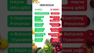 Crohn Hastaları Ne Yemeli Ne Yememeli sağlık crohnsdisease crohnswarrior crohns bağırsak [upl. by Dempsey343]