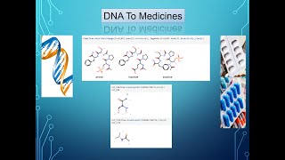 Quick and good PCR genotyping protocol recommended [upl. by Yntirb]