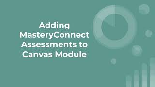 Adding MasteryConnect Assessment to Canvas Module [upl. by Aisatana]