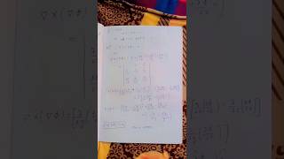 MSc physics 1st sem Classical Mechanics Prove that ∇×∇ϕ0 msc mscnotes mscphysics [upl. by Areta17]