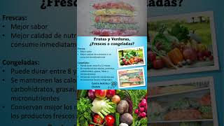 Frutas y verduras frescas o congeladas [upl. by Alica]