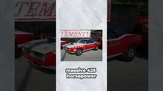 1970 Plymouth Hemi Cuda Muscle Car Legend in 60 Seconds [upl. by Leacim]