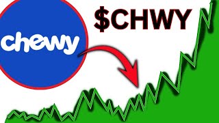 CHWY Stock Chewy stock CHWY STOCK PREDICTIONS CHWY STOCK Analysis CHWY stock news today [upl. by Daus]