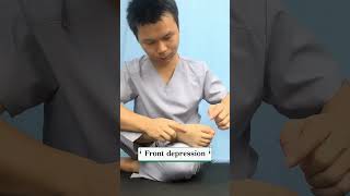 How to lower blood pressure六 hypertension hypotensive Drjaywil USA GusongtangTCM Gusongtang [upl. by Sigfried]