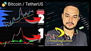 en tan solo 2 indicadores estrategia de trading latino [upl. by Nonnerb699]