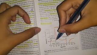 Chapter 56 Guyton Function of Saccule and Utericle mbbs physiology [upl. by Htnnek]