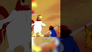 Foghorn Leghorn Anime Meme [upl. by Nagy]