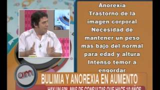 Qué es la bulimia y la anorexia  AM [upl. by Shandra]