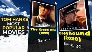 Top 25 Best Movies with Tom Hanks [upl. by Olin689]