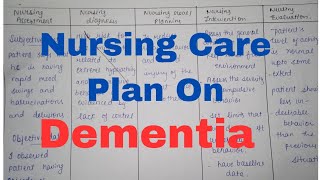 NURSING CARE PLAN ON DEMENTIA Mental Health Nursing bsc nursing GNM nursingsecrets bscnursing [upl. by Akinyt]