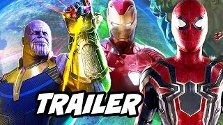 Avengers Infinity War Infinity Stones Marvel Prequel Story Breakdown and Easter Eggs [upl. by Sladen]