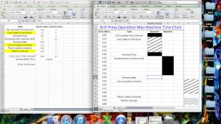 Man Machine Time Chart  Dress Press Example [upl. by Myke305]